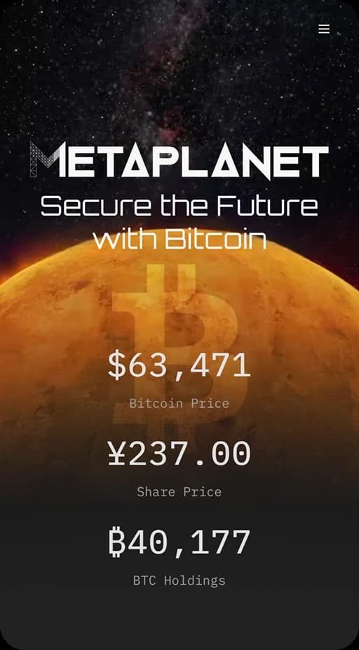 Metaplanet Crypto